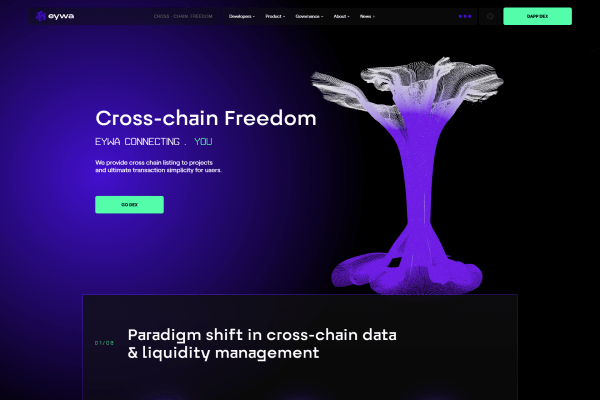 Лендинг с 3D объектом